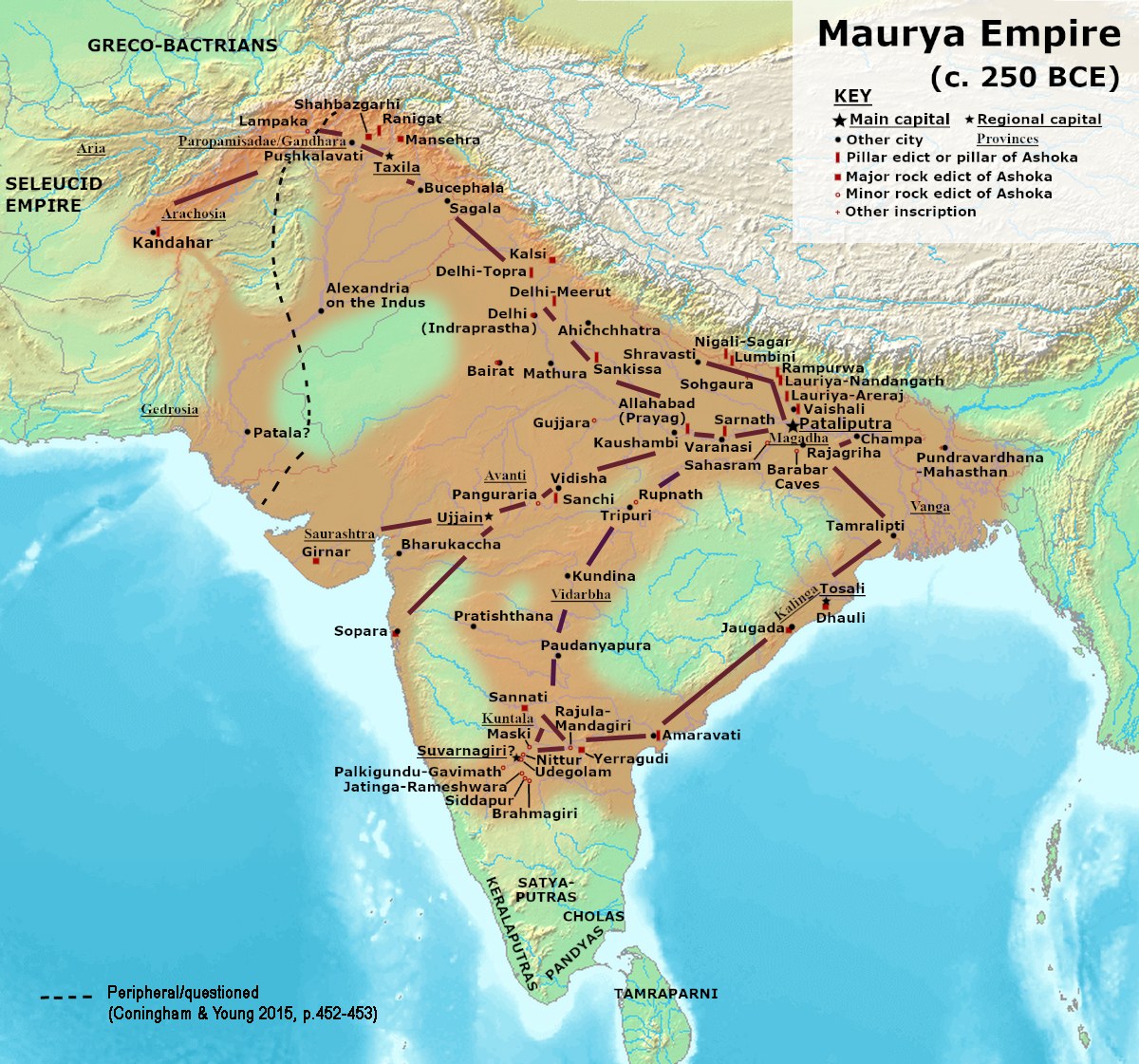 Founding of the Mauryan Empire